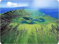Azores Crater